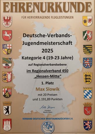 2025 Läuft bis Jetzt spitze.